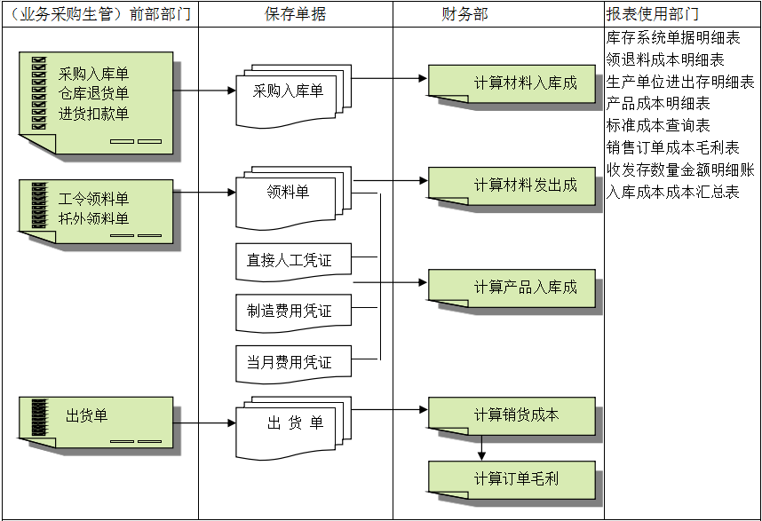 开云手机入口-开云(中国)灵活定制、扩展,深圳开云手机入口-开云(中国)