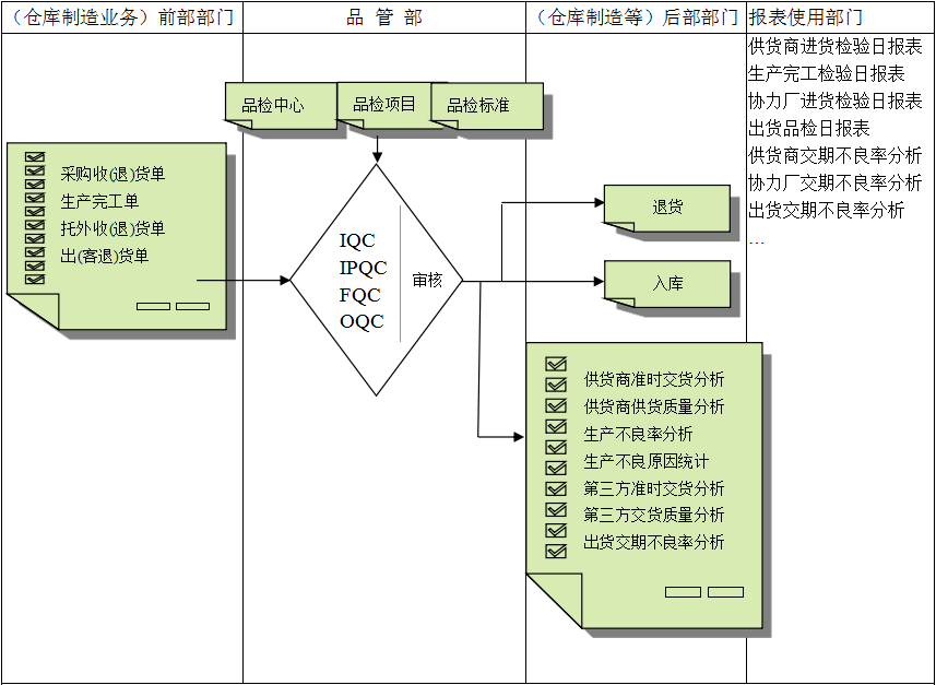 开云手机入口-开云（中国）软件与企业需求之间存在的差异