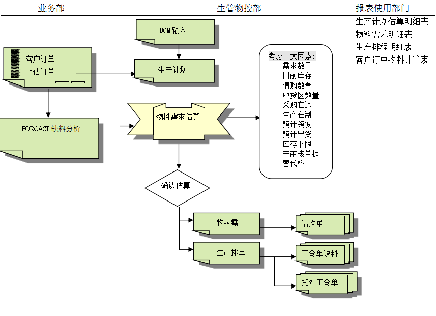 开云手机入口-开云（中国）系统