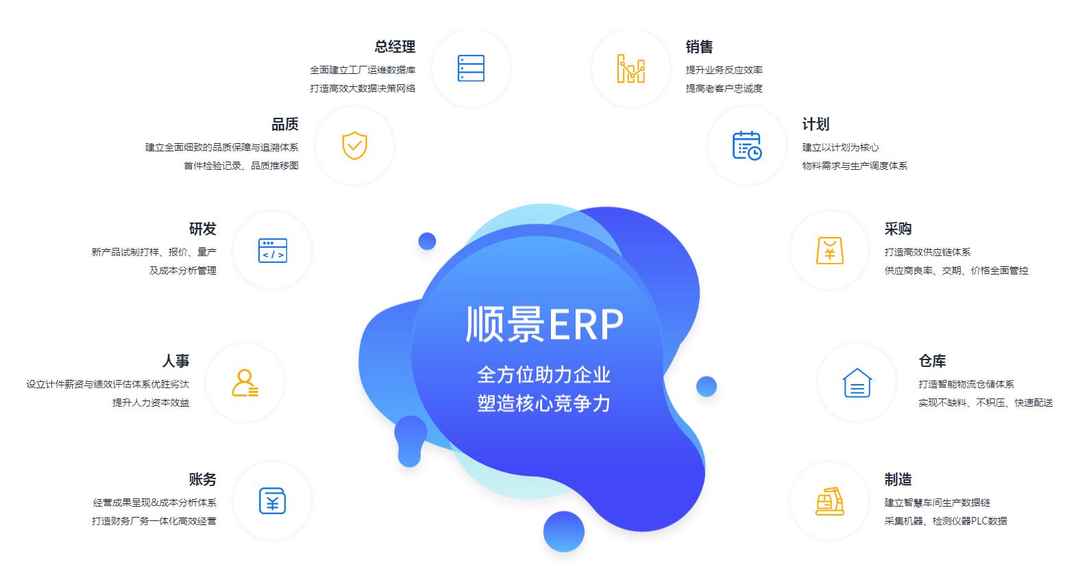 如何测试一个开云手机入口-开云(中国)软件是否稳定?